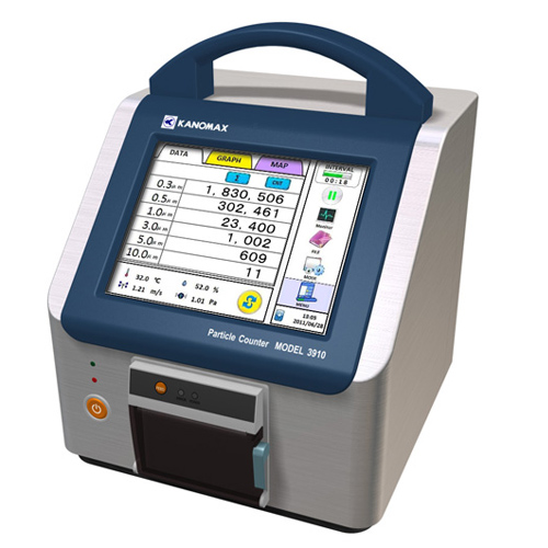 加野Kanomax 50L大流量粒子計數器 3910